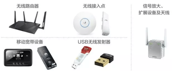 移動辦公新趨勢下，eBay平臺網絡設備掘金指南
